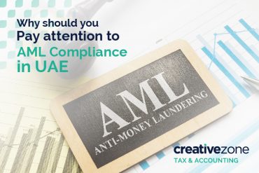 Why Should You Pay Attention To AML Compliance In UAE